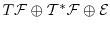 $T\mathcal{F}\oplus T^*\mathcal{F}\oplus E$